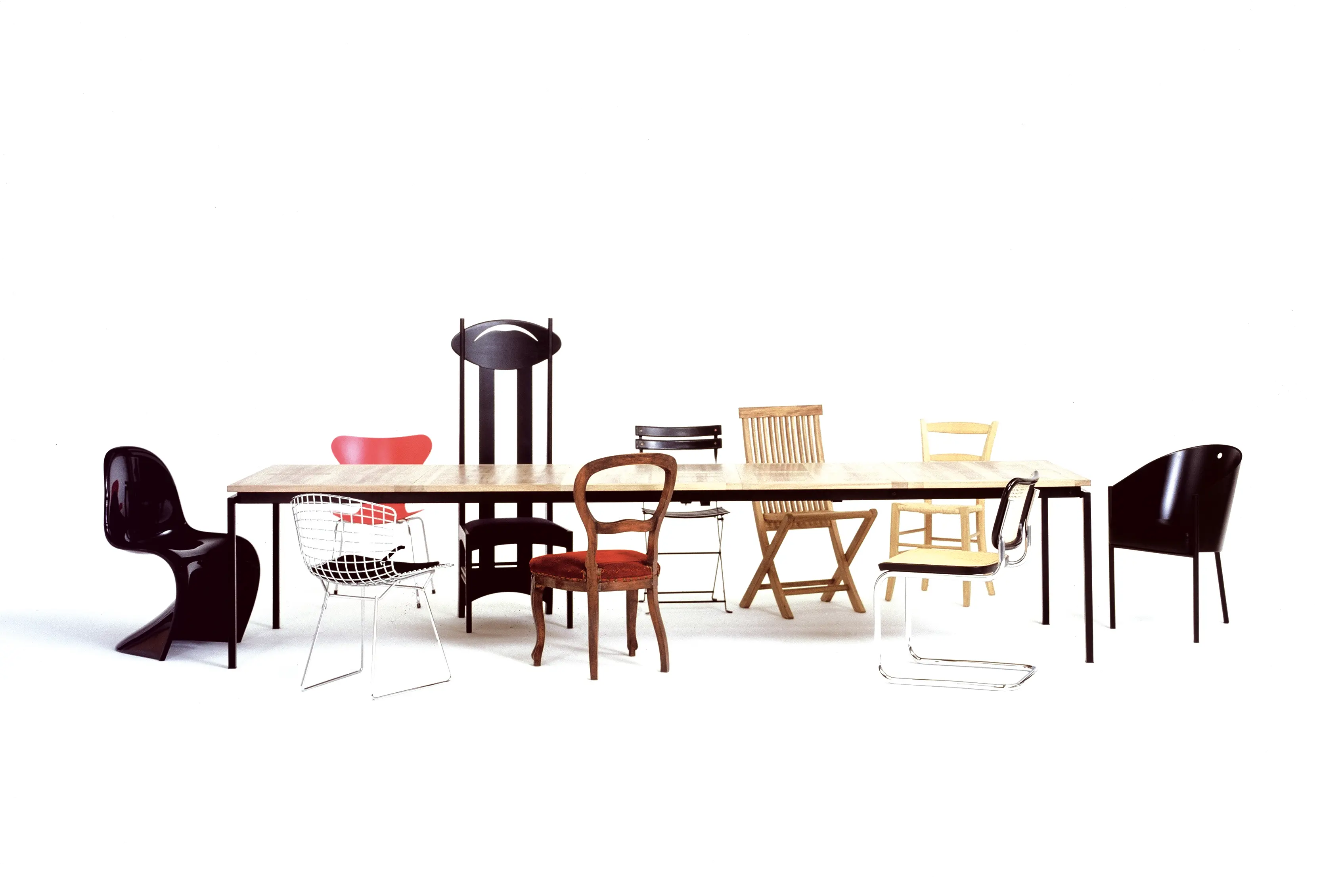 wb form ag - 1010 table model B