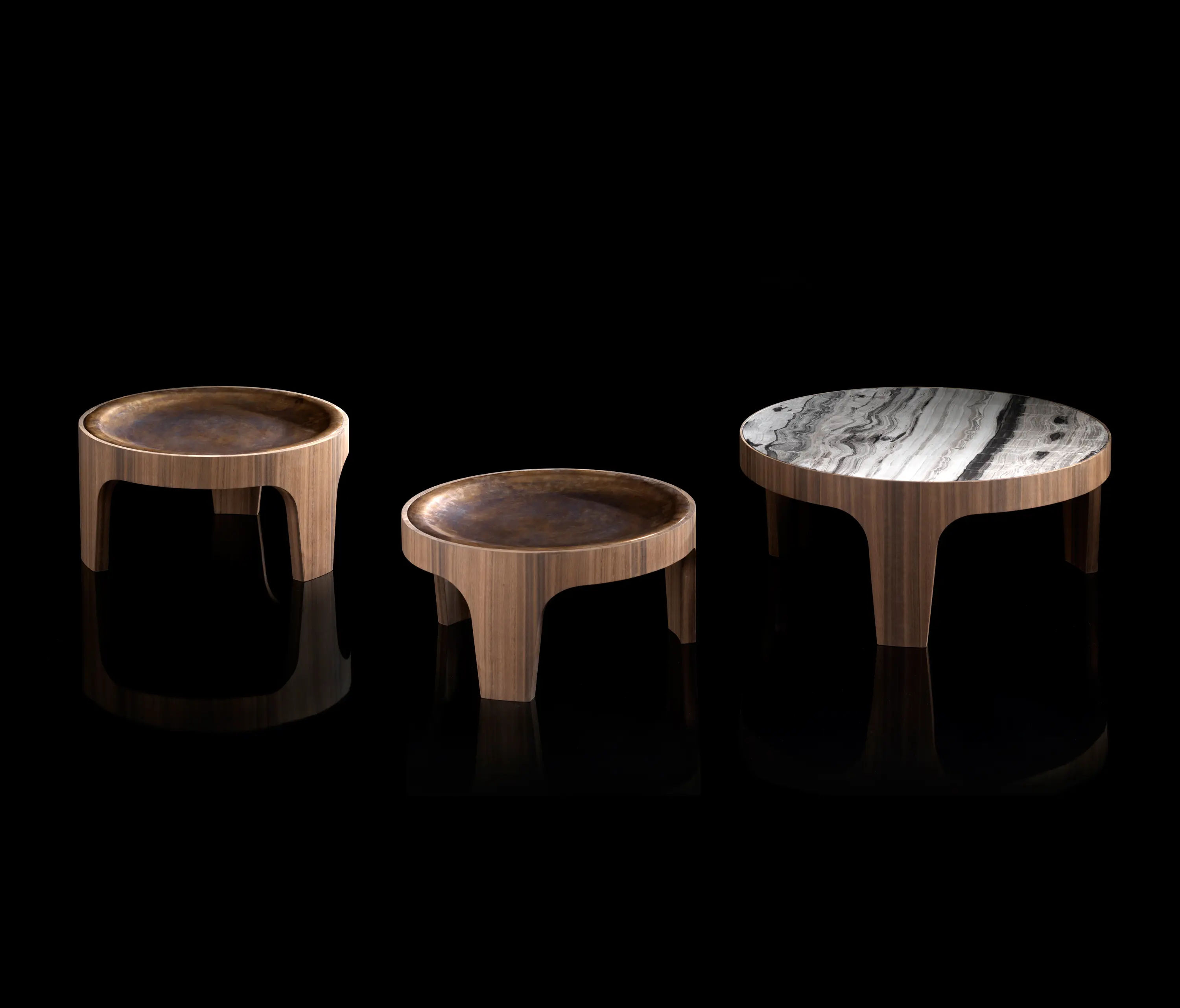HENGE - R Table
