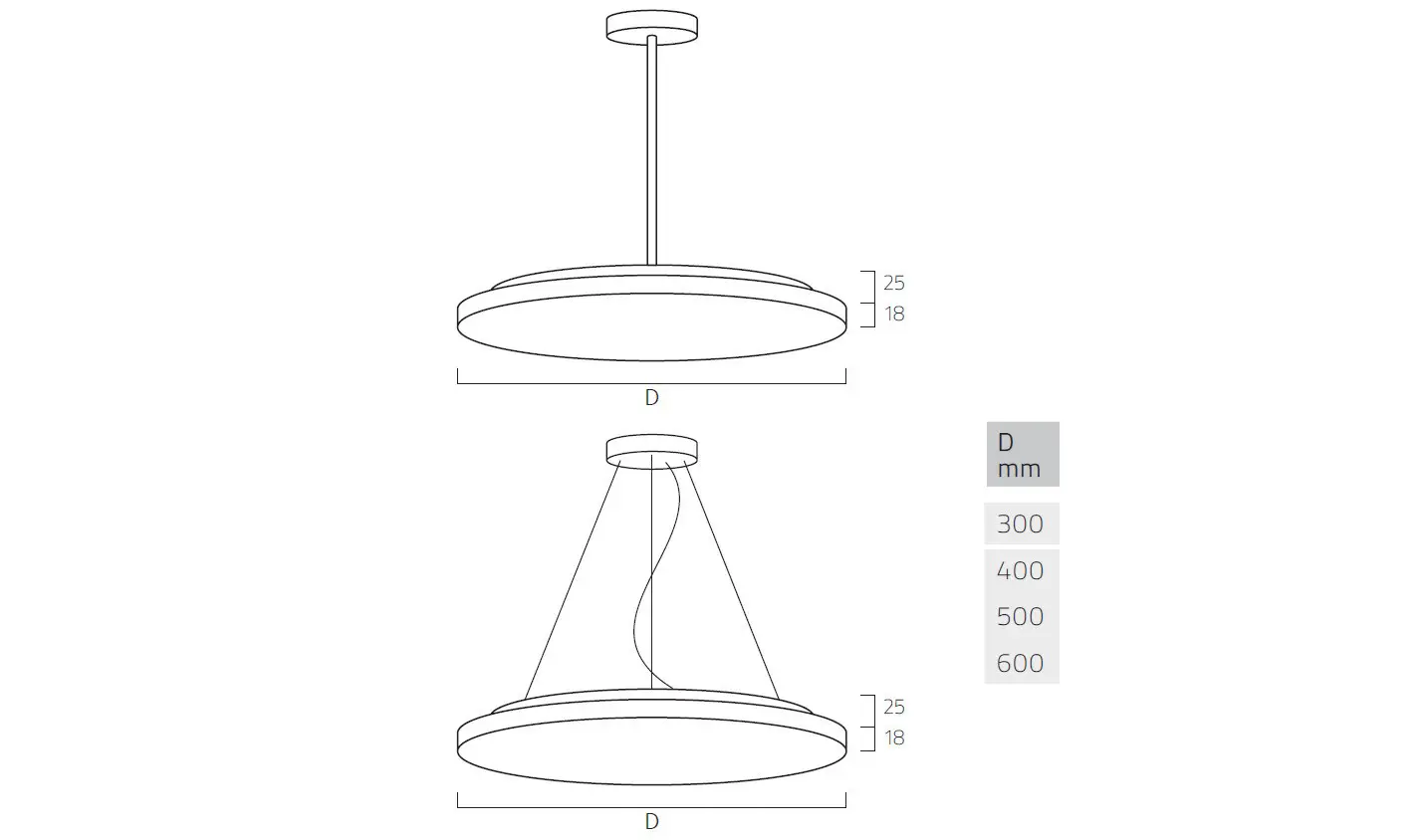 Lightnet - Basic Superflat G7/P7 | Suspended