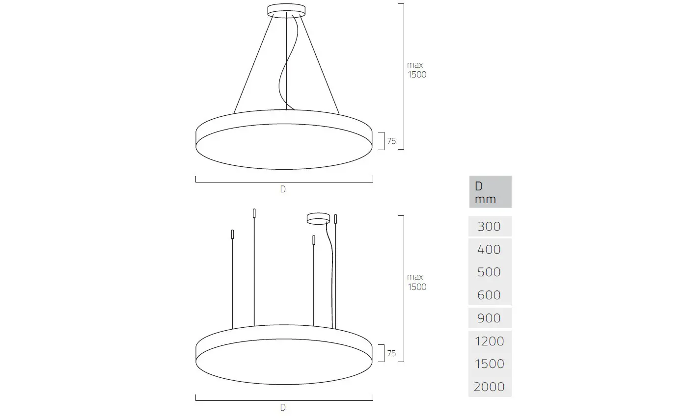 Lightnet - Basic Max G1/P1 | Suspended