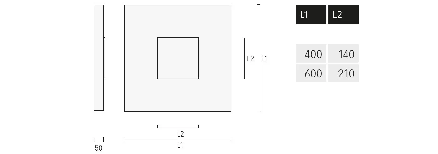Lightnet - Cubic C3