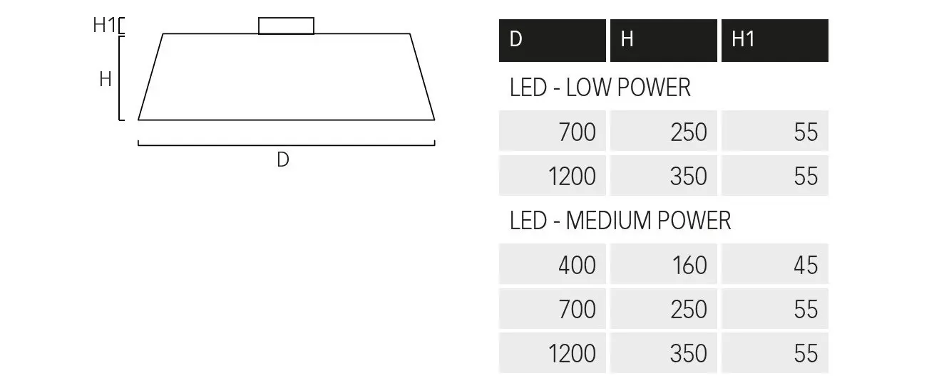 Lightnet - Beam Me Up (Max) Y1/X1 | Surface