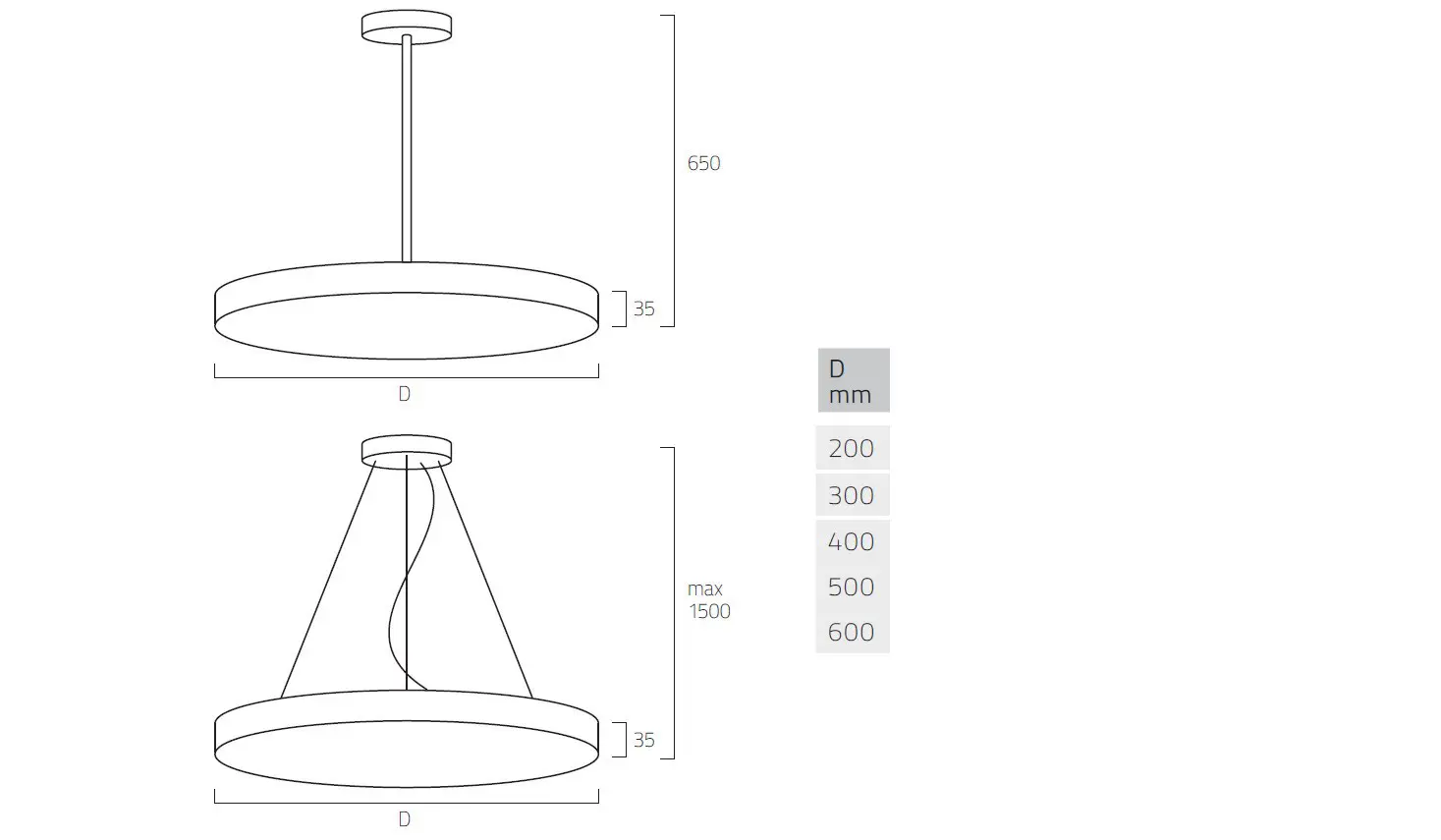 Lightnet - Basic-G5/P5