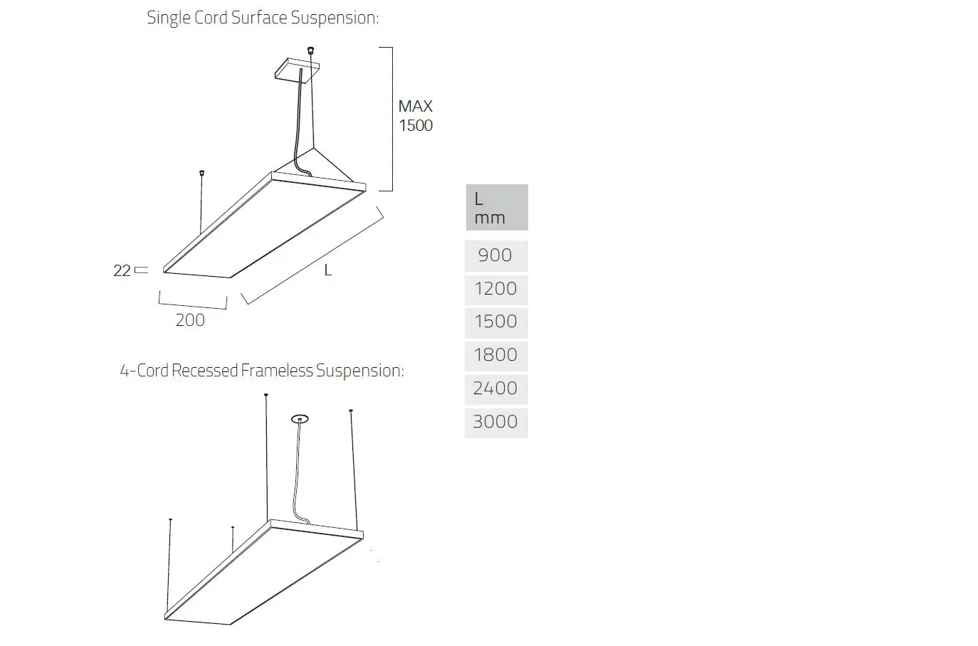 Lightnet - Cubic Evolution G4/P4 | 200mm Suspended