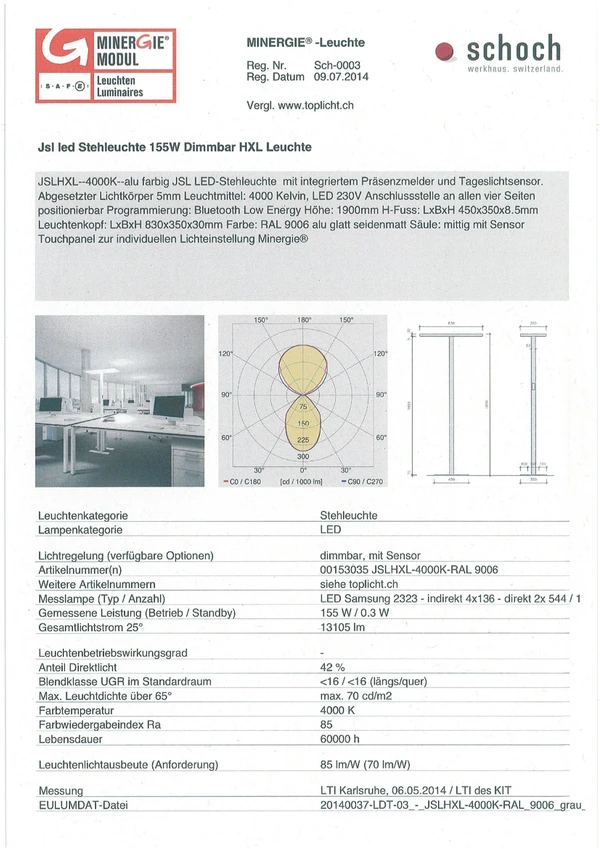 Immagine di anteprima del file Minergiezertifikat HXL