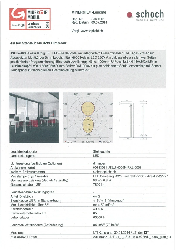 Immagine di anteprima del file Minergiezertifikat JSLU
