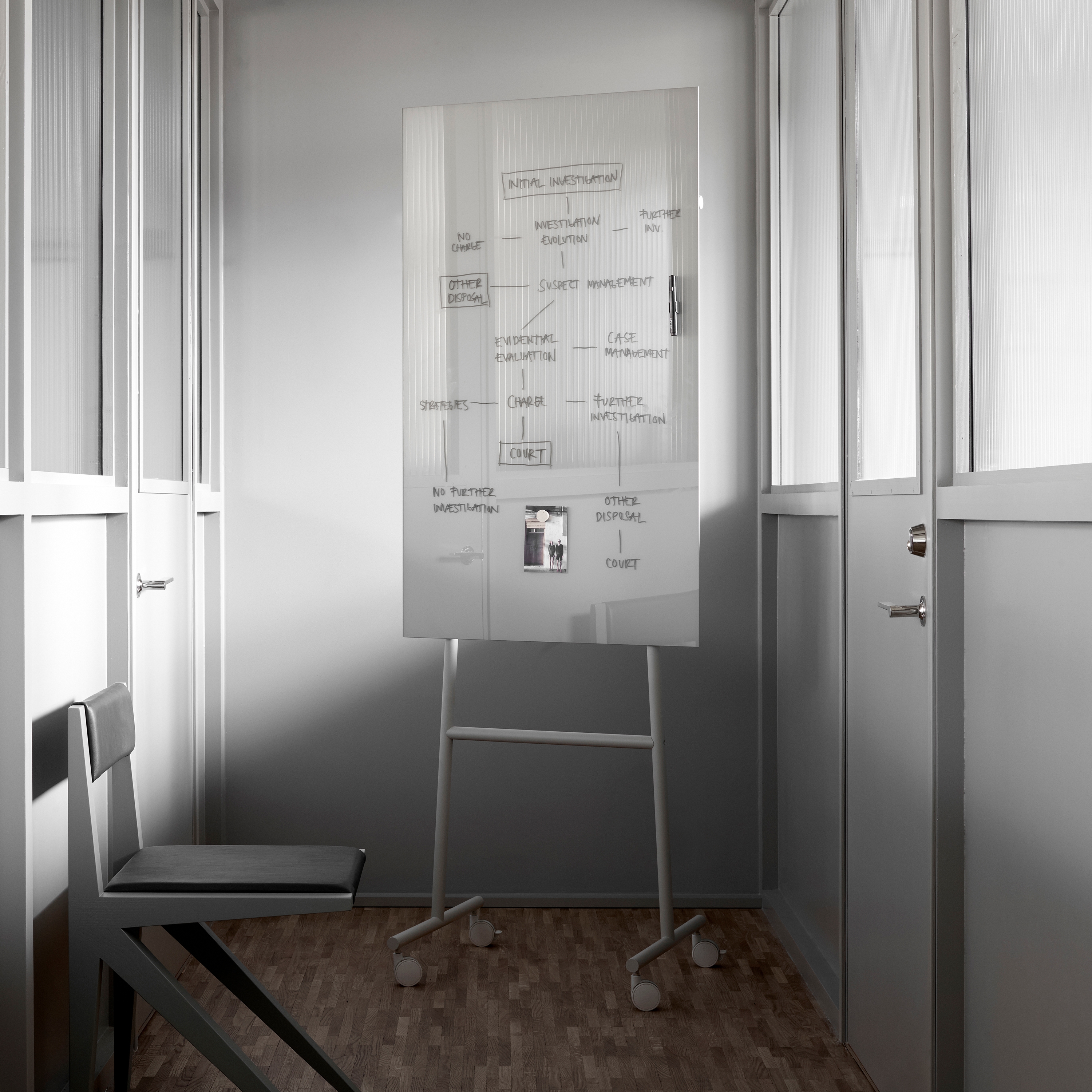 Vertoon produk Mono mobile glass board van vervaardiger Lintex