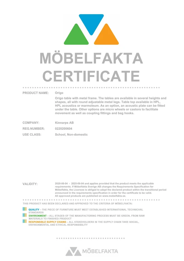 Immagine di anteprima del file Certificate_mobelfakta_Origo2.0