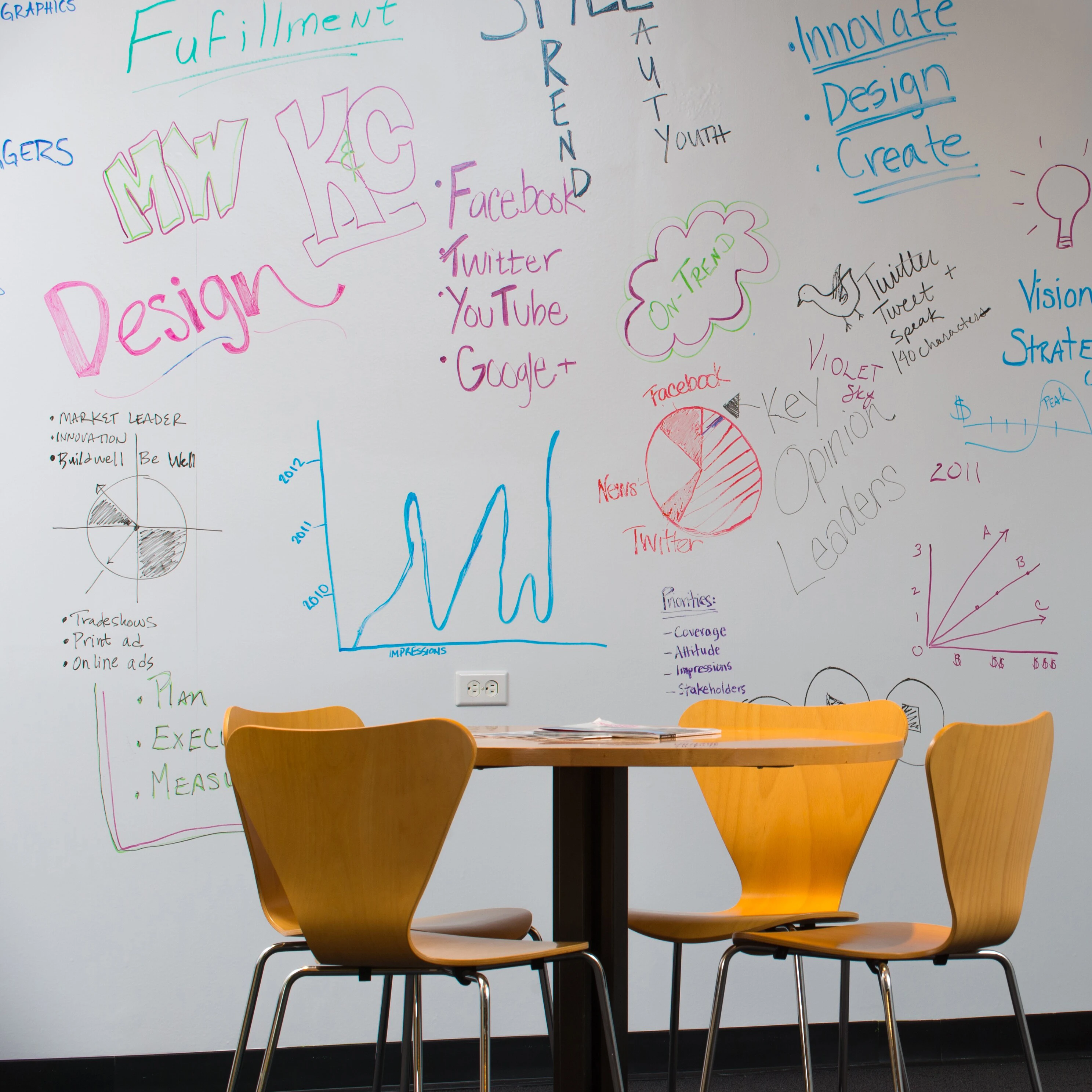 3M™ Whiteboard Films