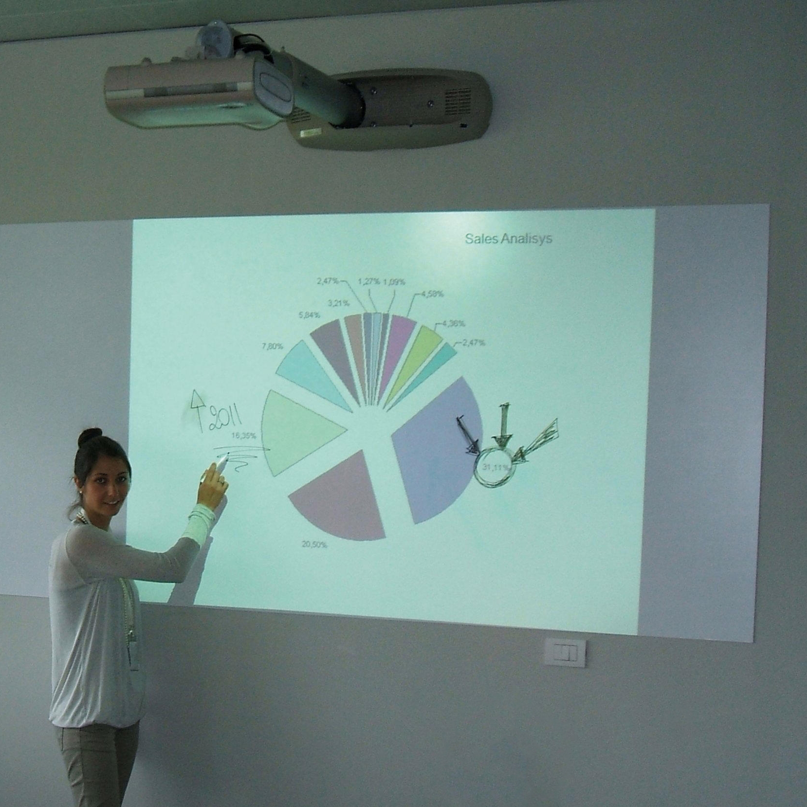 Display product 3M™ DI-NOC™ Projection Screen Whiteboard Film PWF-500 from manufacturer 3M