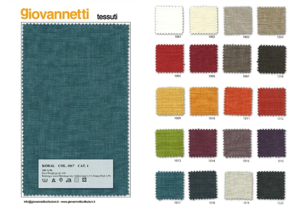 Preview image for the file tessuti