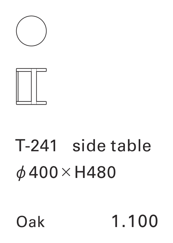Thumbnail for image 1