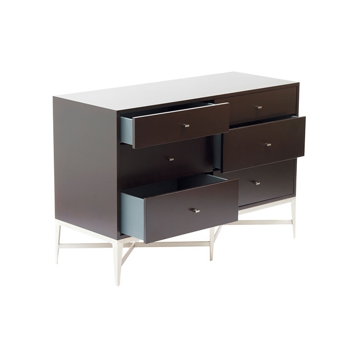 Afficher le produit Plateau Chest du fabricant Powell & Bonnell