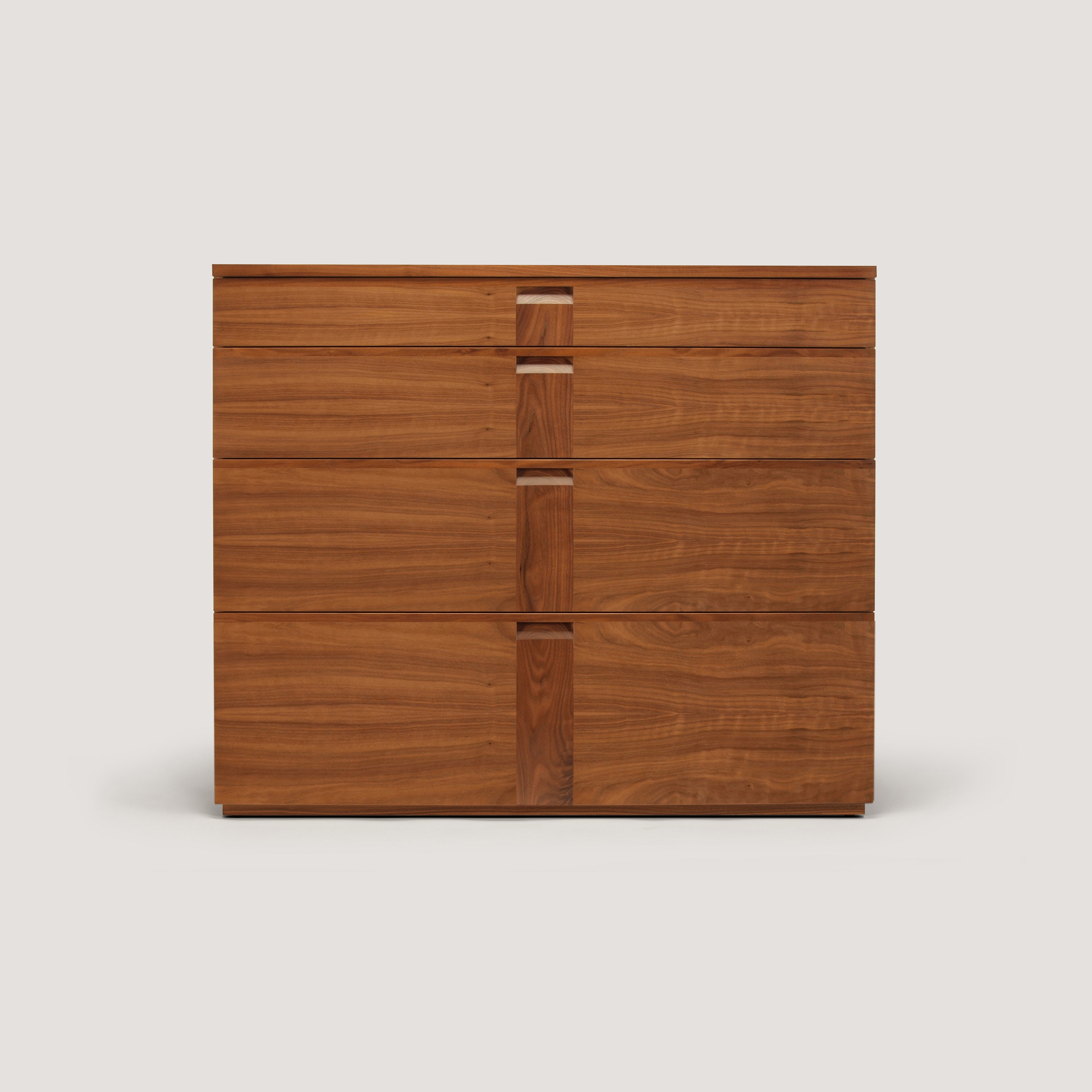 independent plain jane bureau