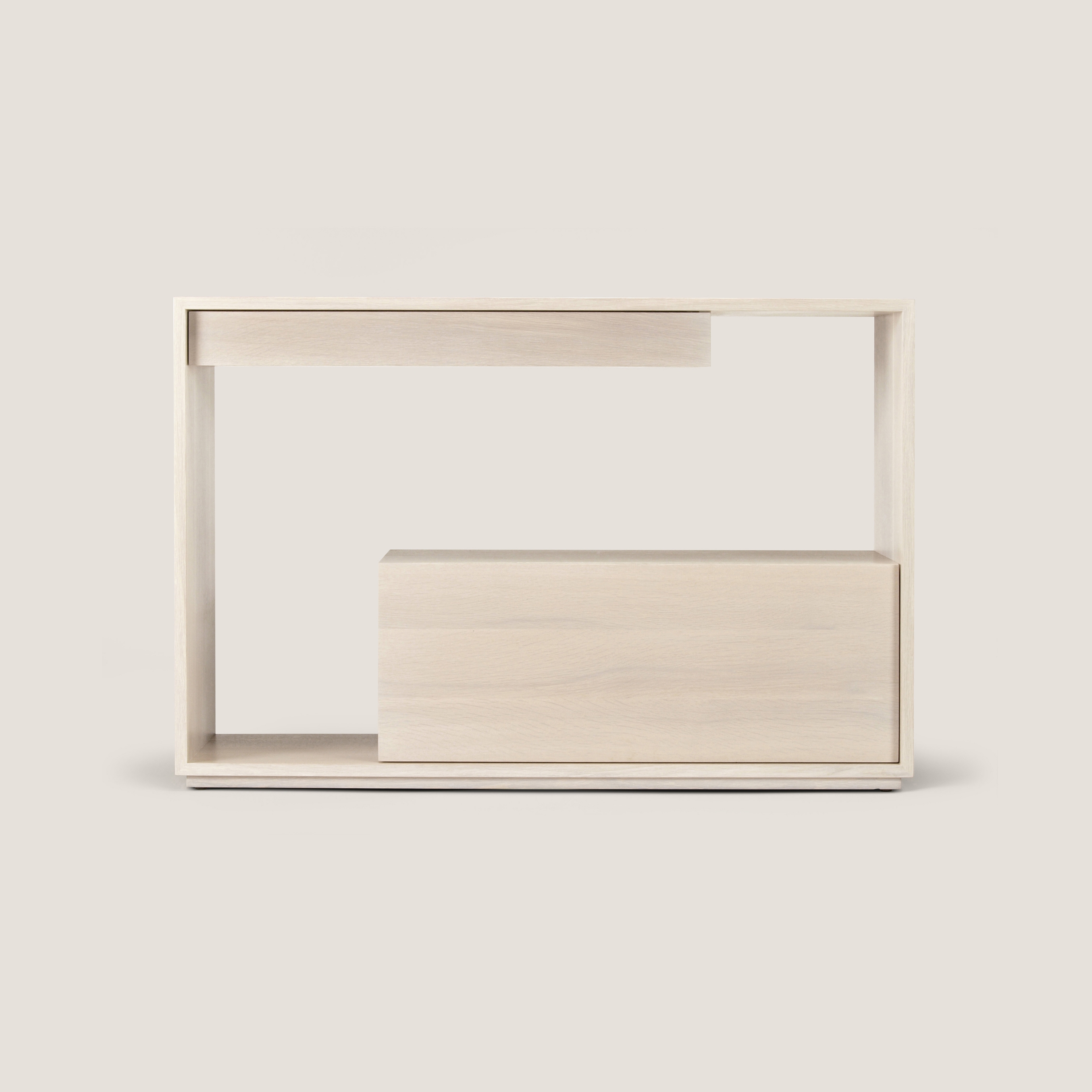 lineground console