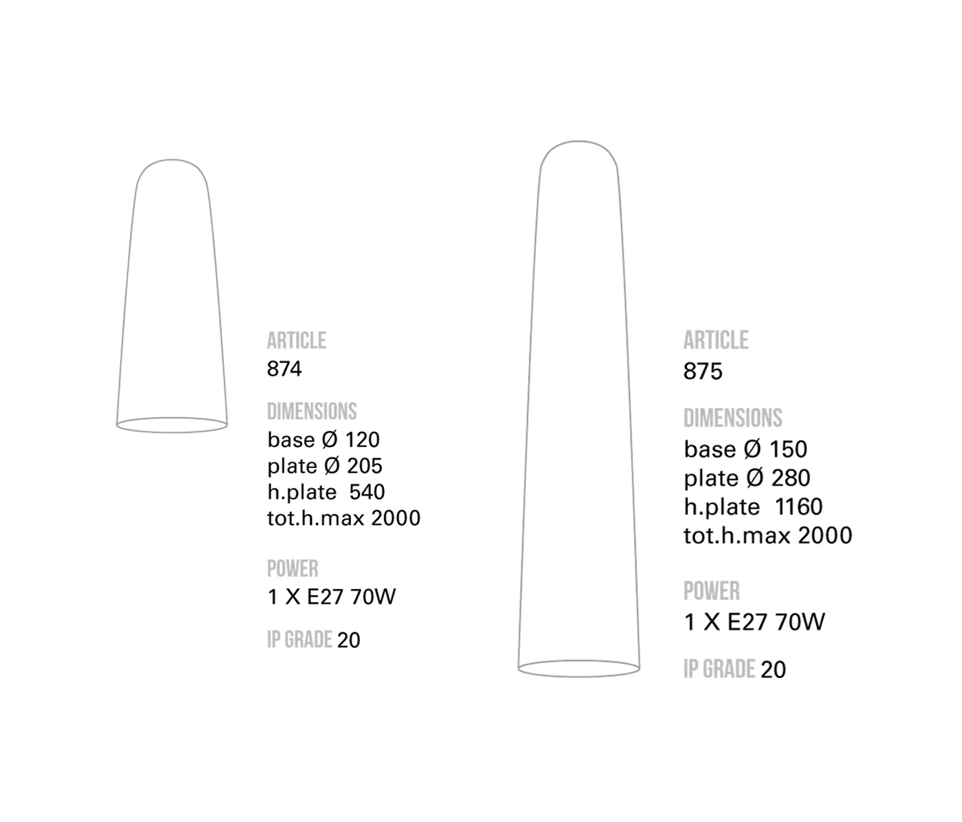 Toscot - Notorius 874