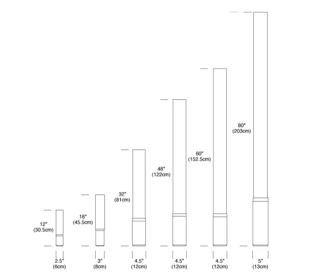 Pablo - Elise Floor 32