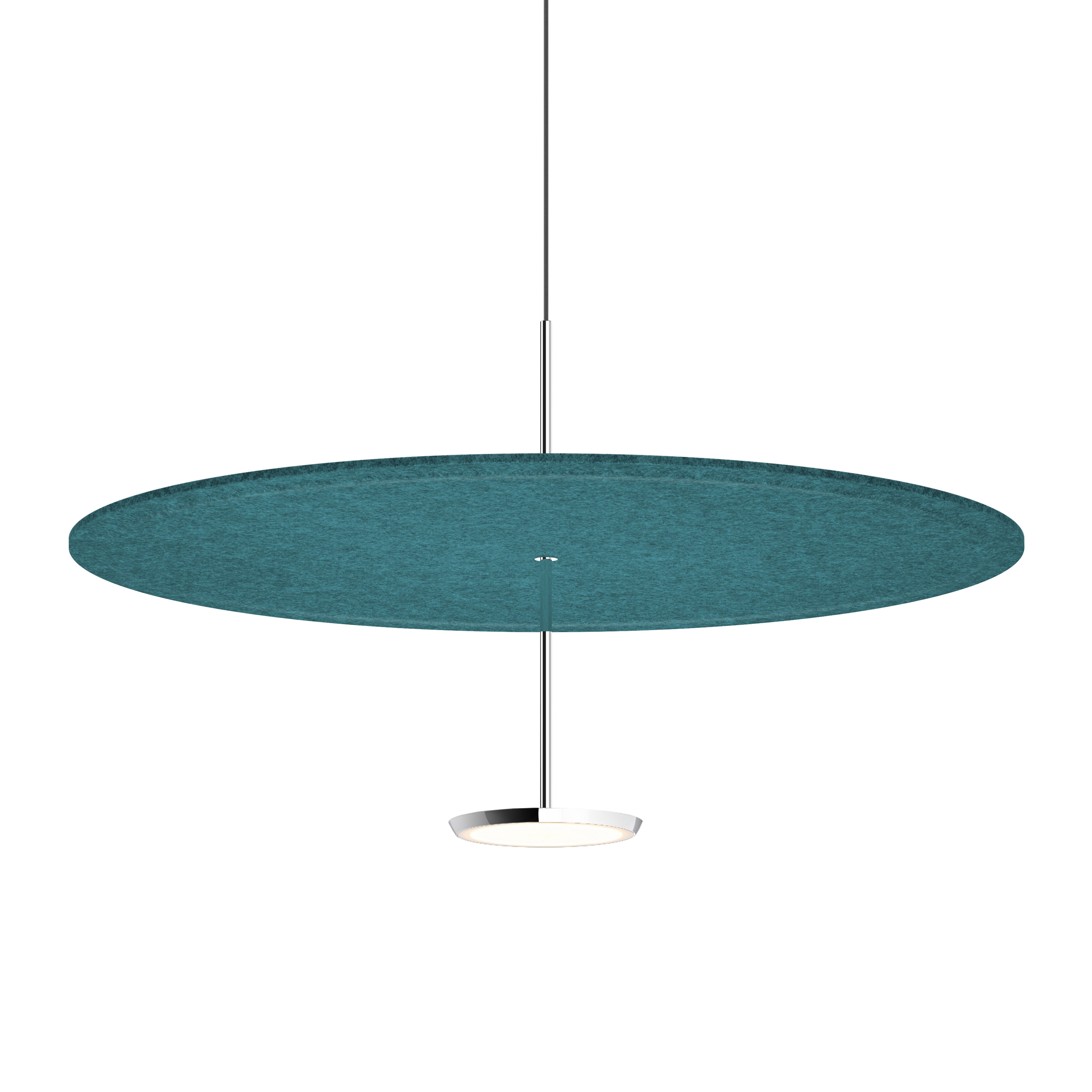 Sky Sound 32 Turquoise
