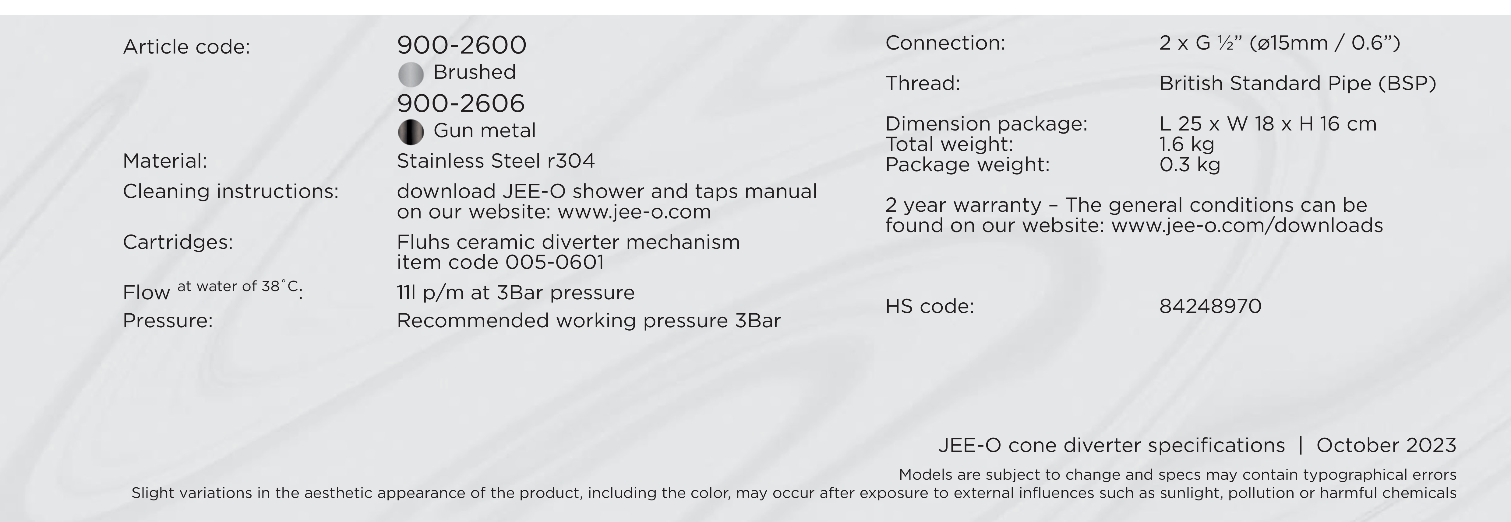 Thumbnail for image 1