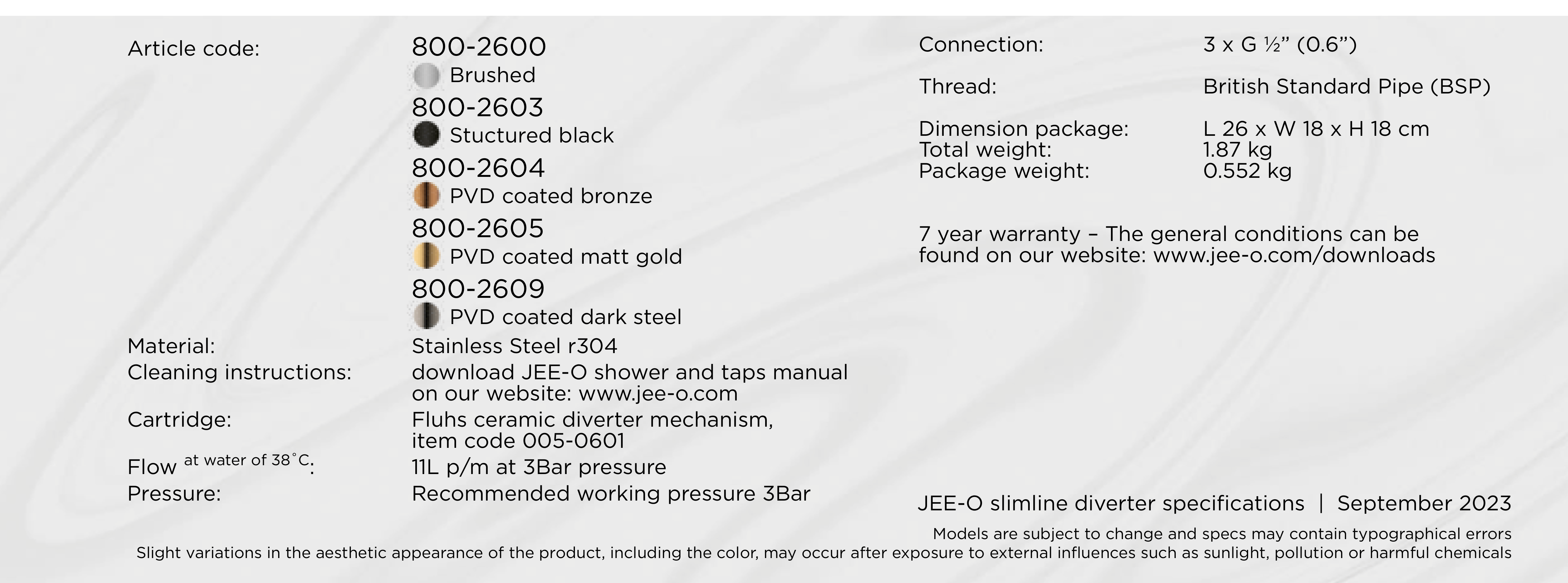 Thumbnail for image 1
