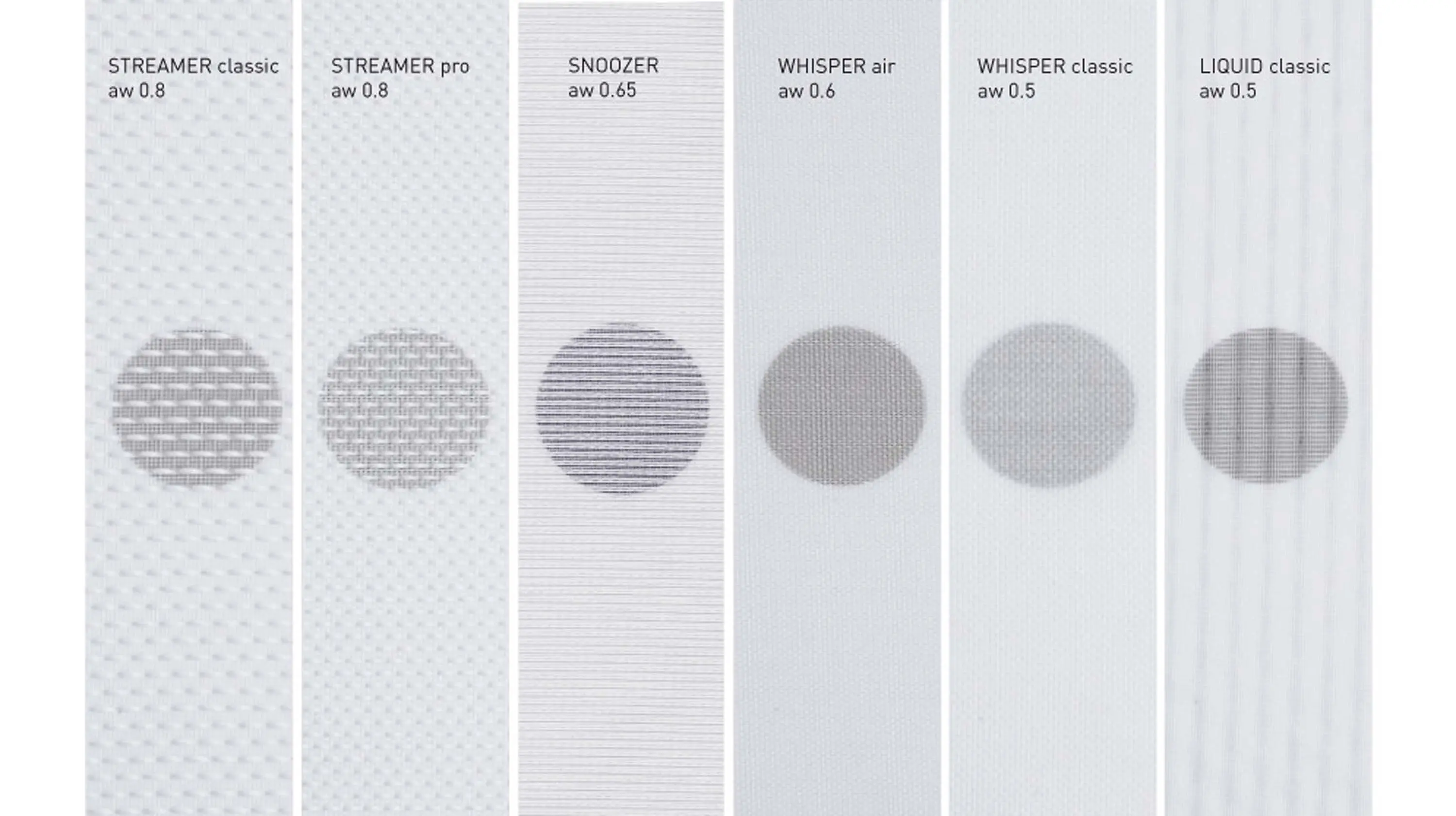 Douglas ACOUSTICS - Streamer pro col.200