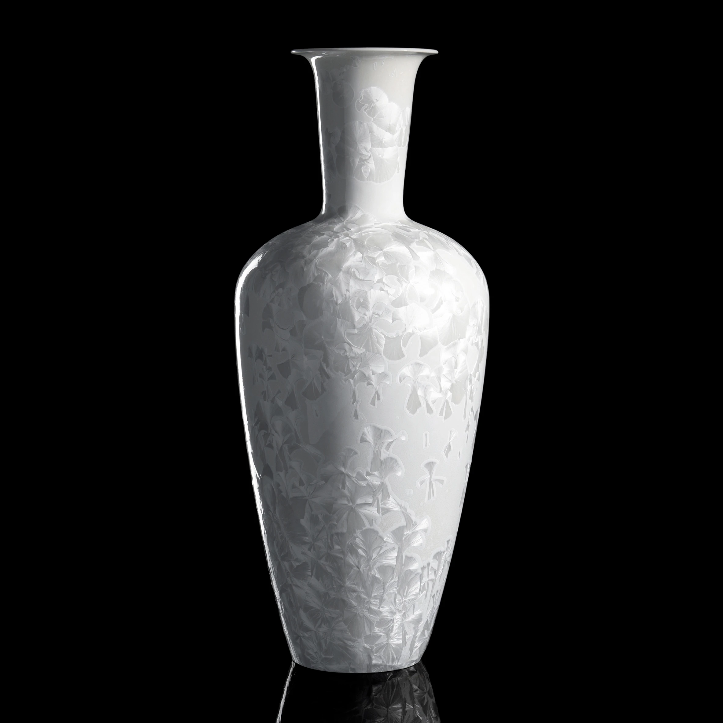 OBJECTS