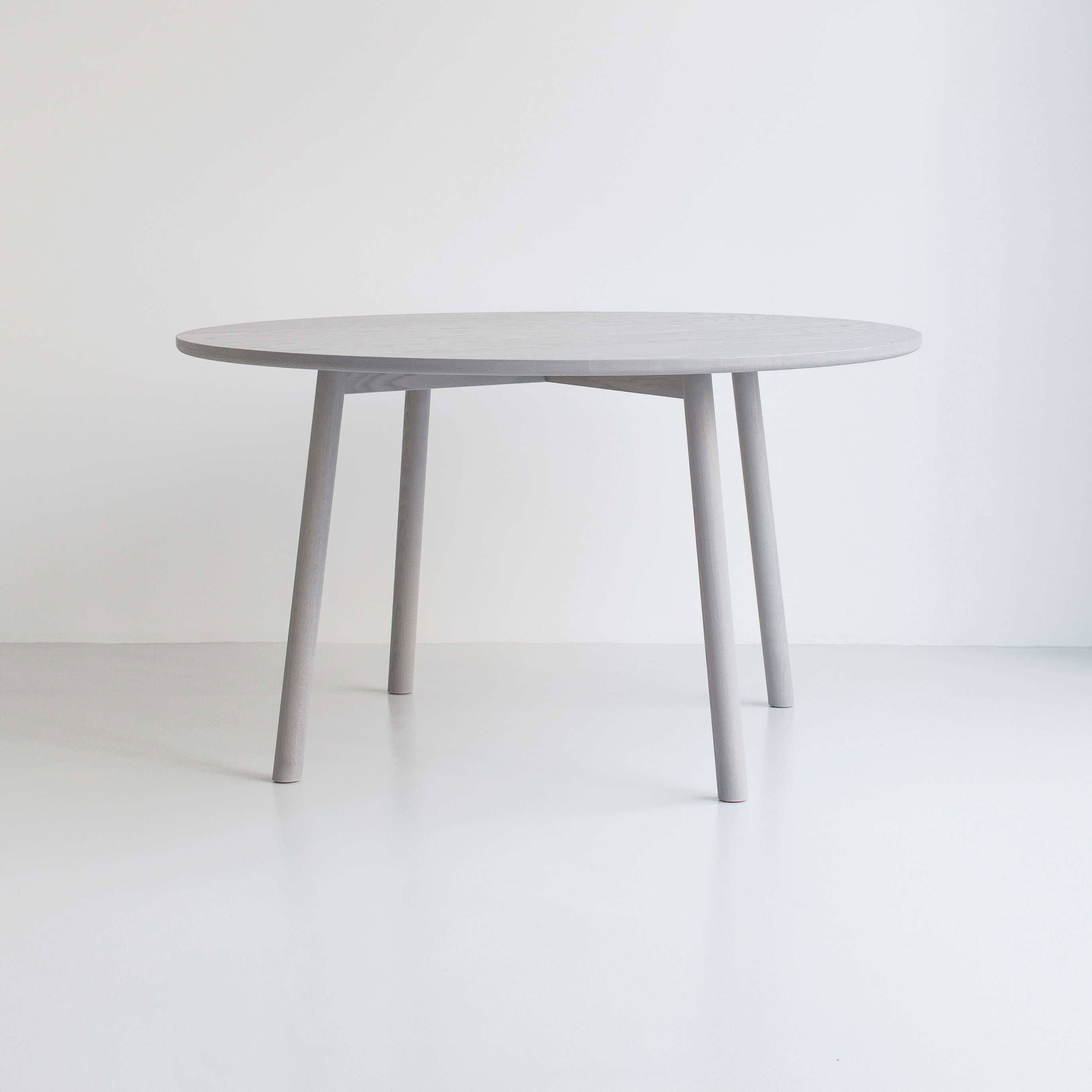 Profile Table Round 122