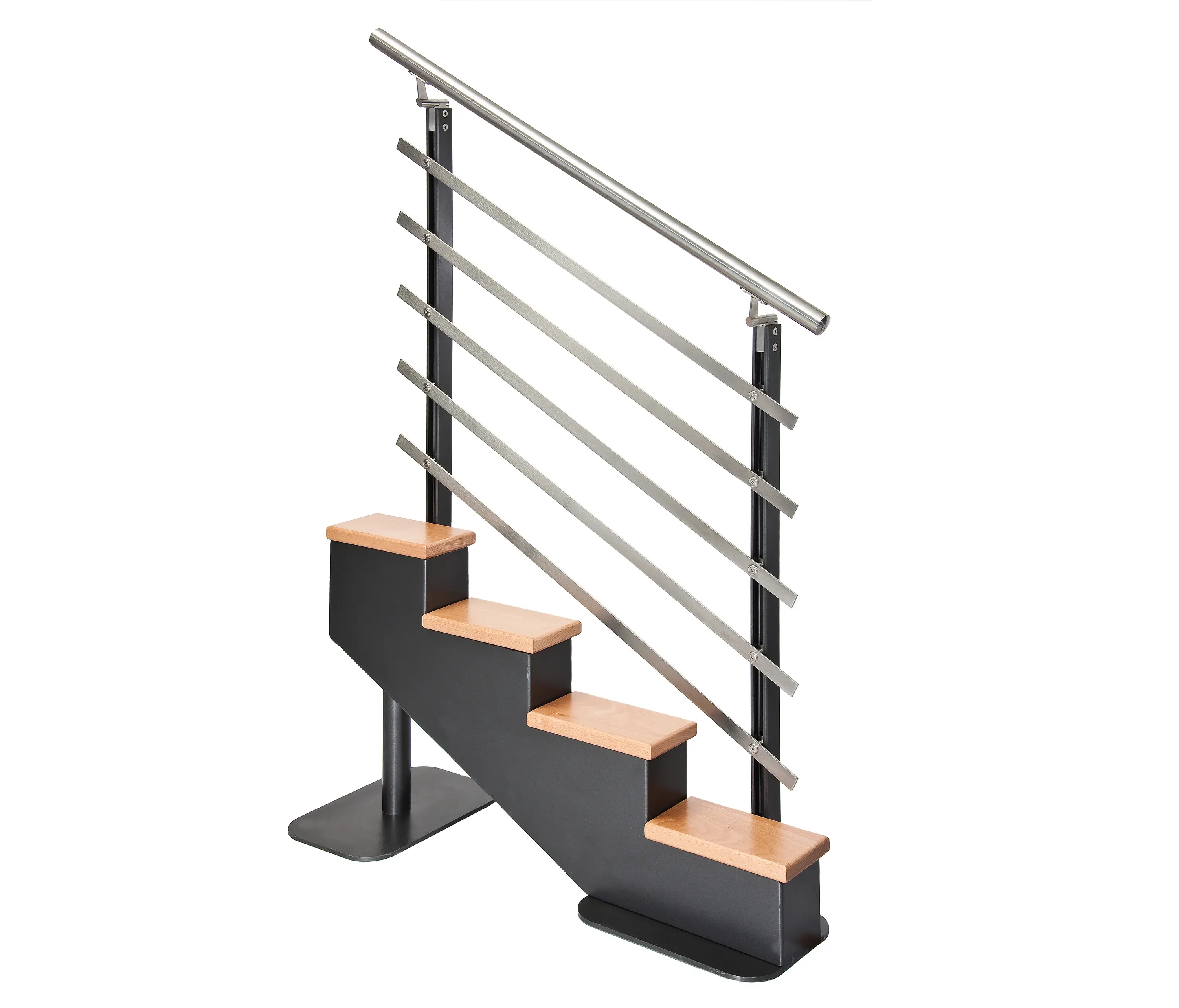 Wolfsgruber - Step System