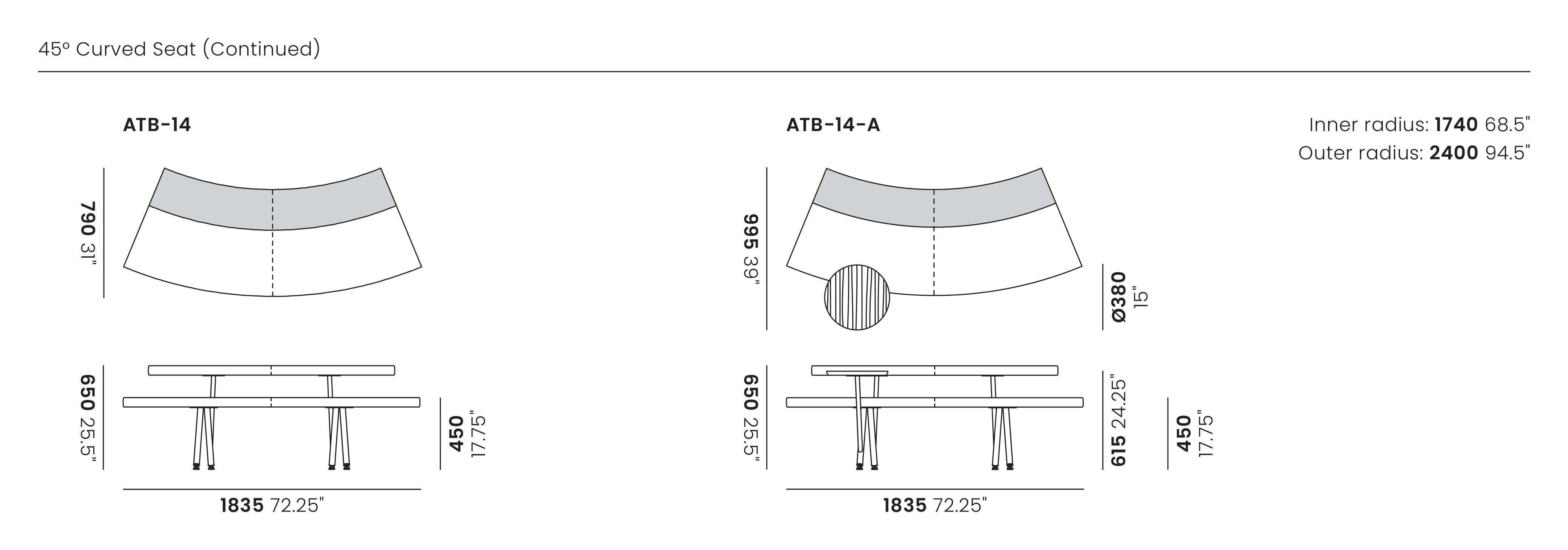 Thumbnail for image 4