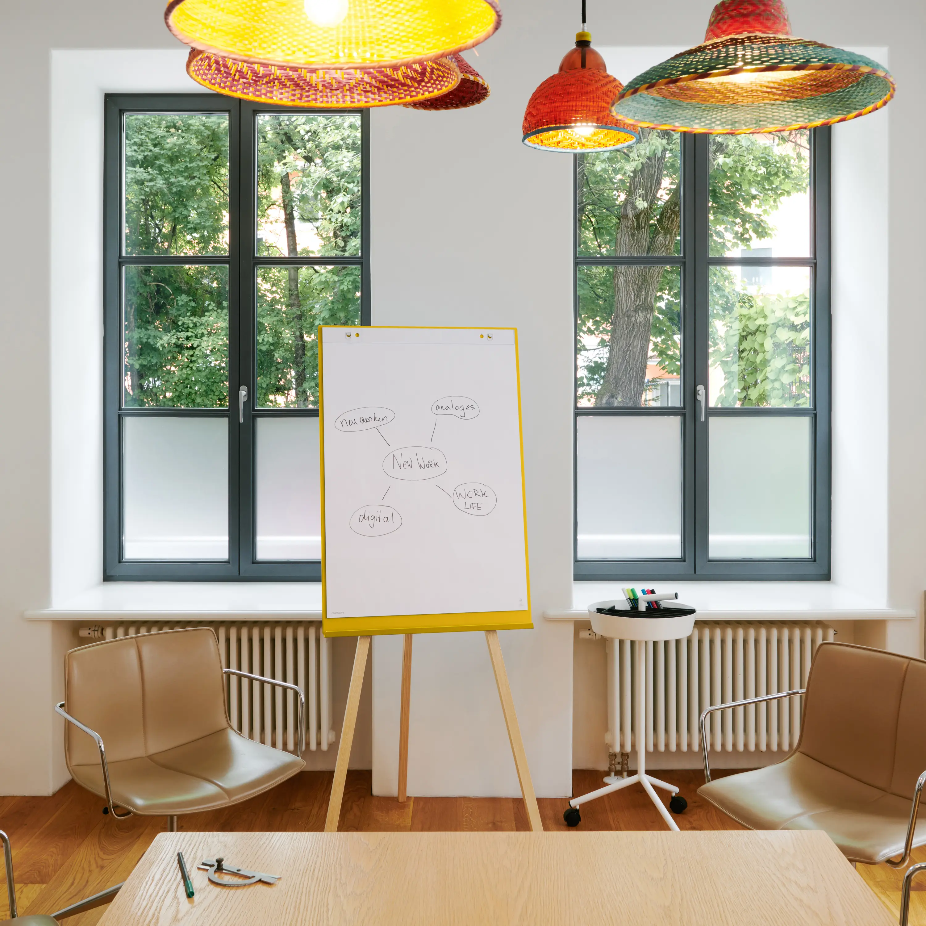roomours - Charter | Flipchart