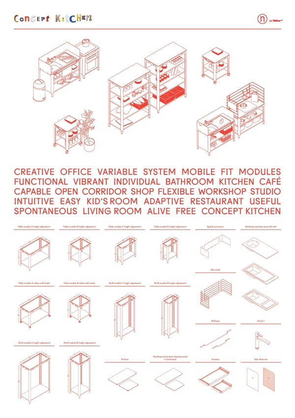Preview image for the file Concept Kitchen - Module overview