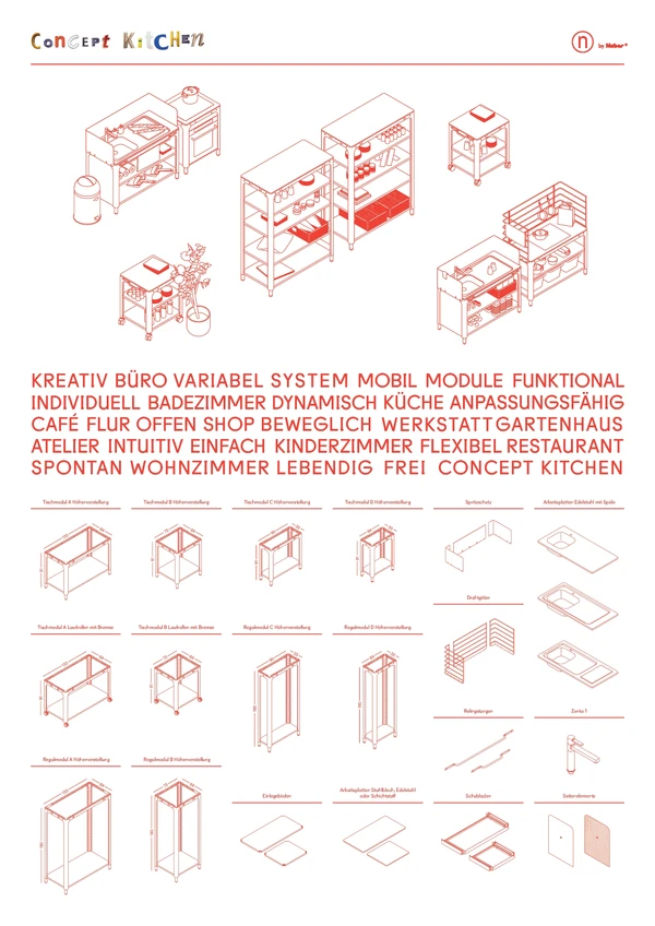 Preview image for the file Concept Kitchen - Modulübersicht