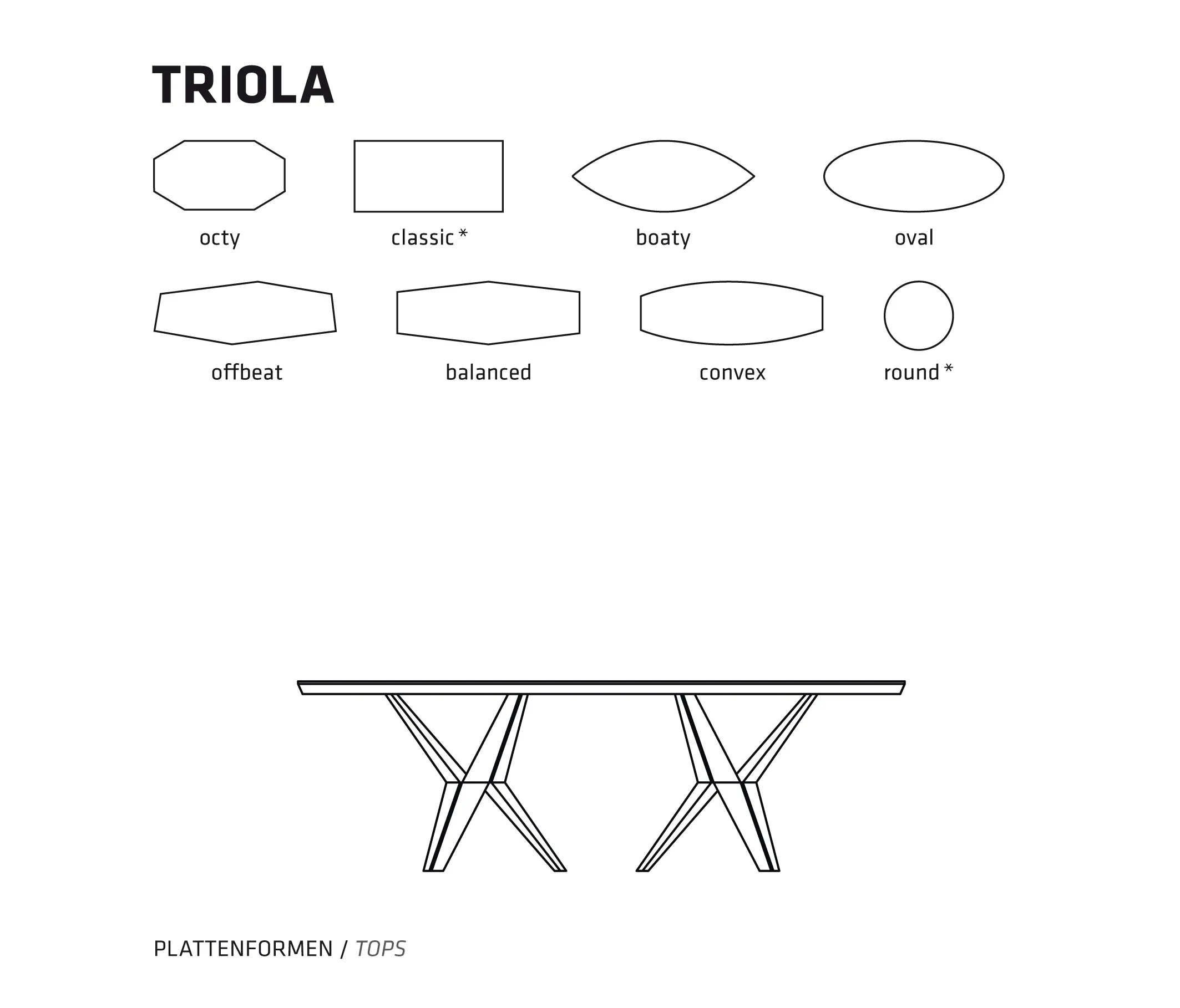 Belfakto - TRIOLA
