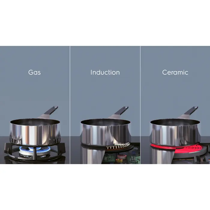 Electrolux Group - 800 TotalFlex 80 cm