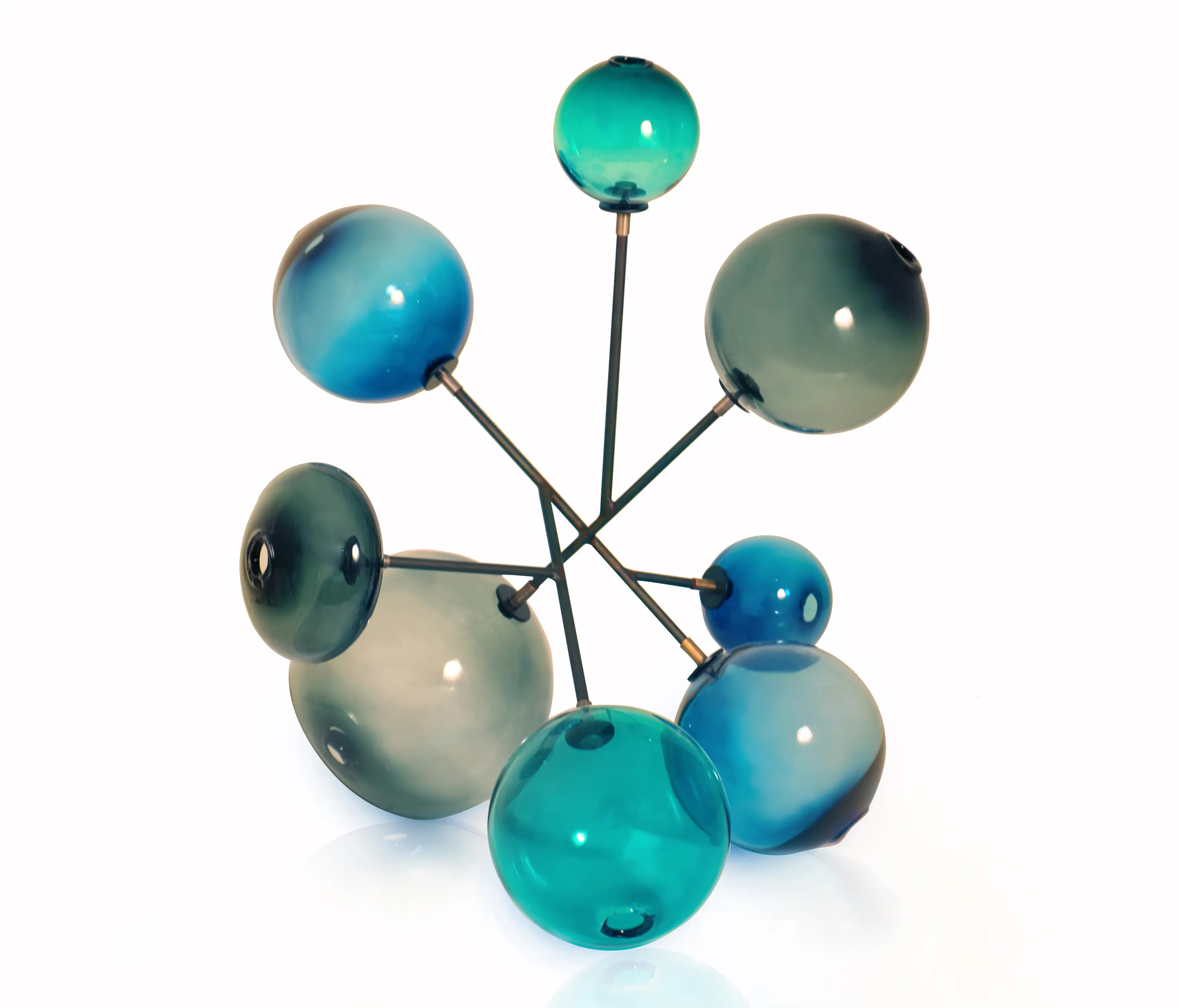SkLO - Pivot Object Round