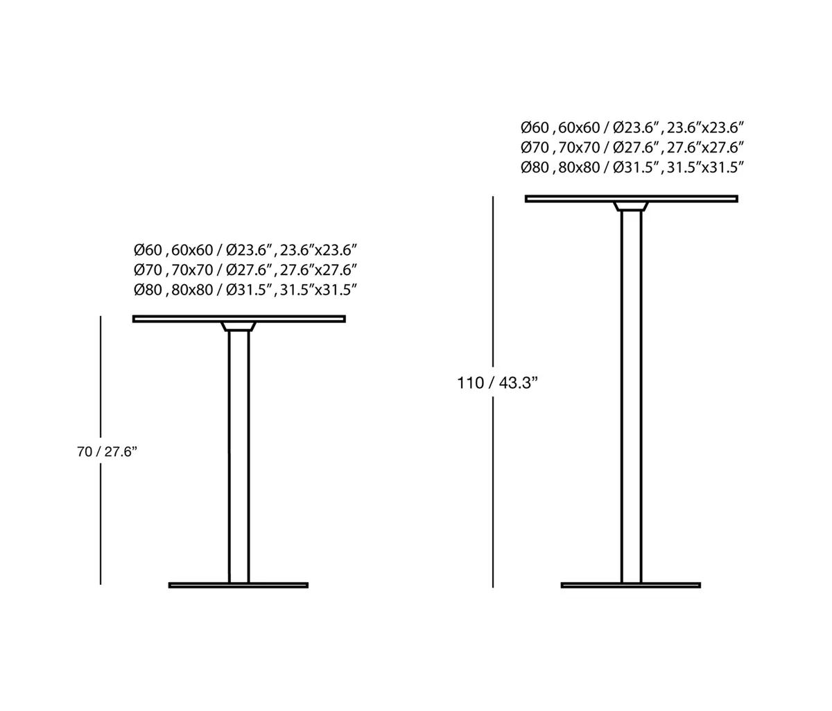 iSimar - Génova Table