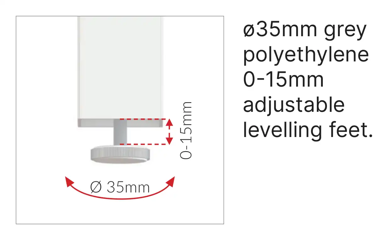 dimension-0
