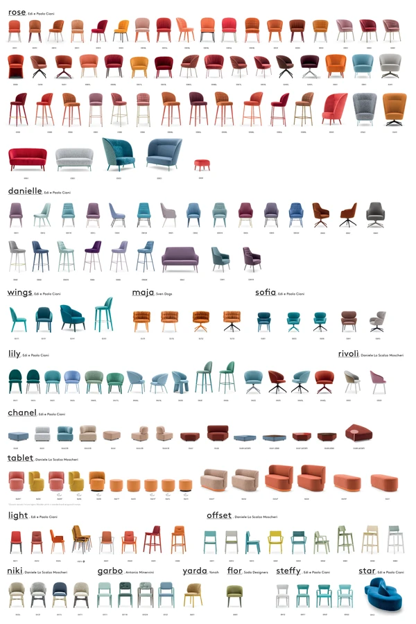 Image d’aperçu du fichier Collection Book