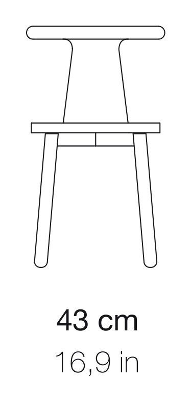 Thumbnail for image 1