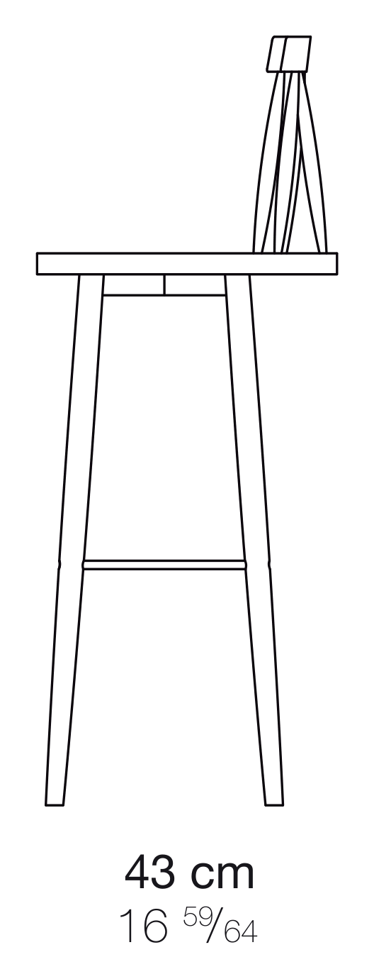 Thumbnail for image 3