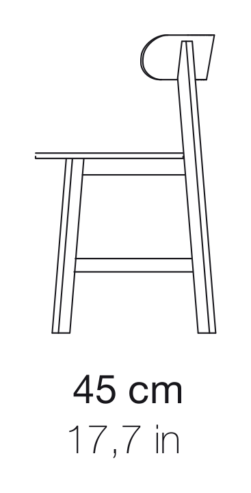 Thumbnail for image 2