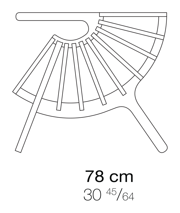 Thumbnail for image 1