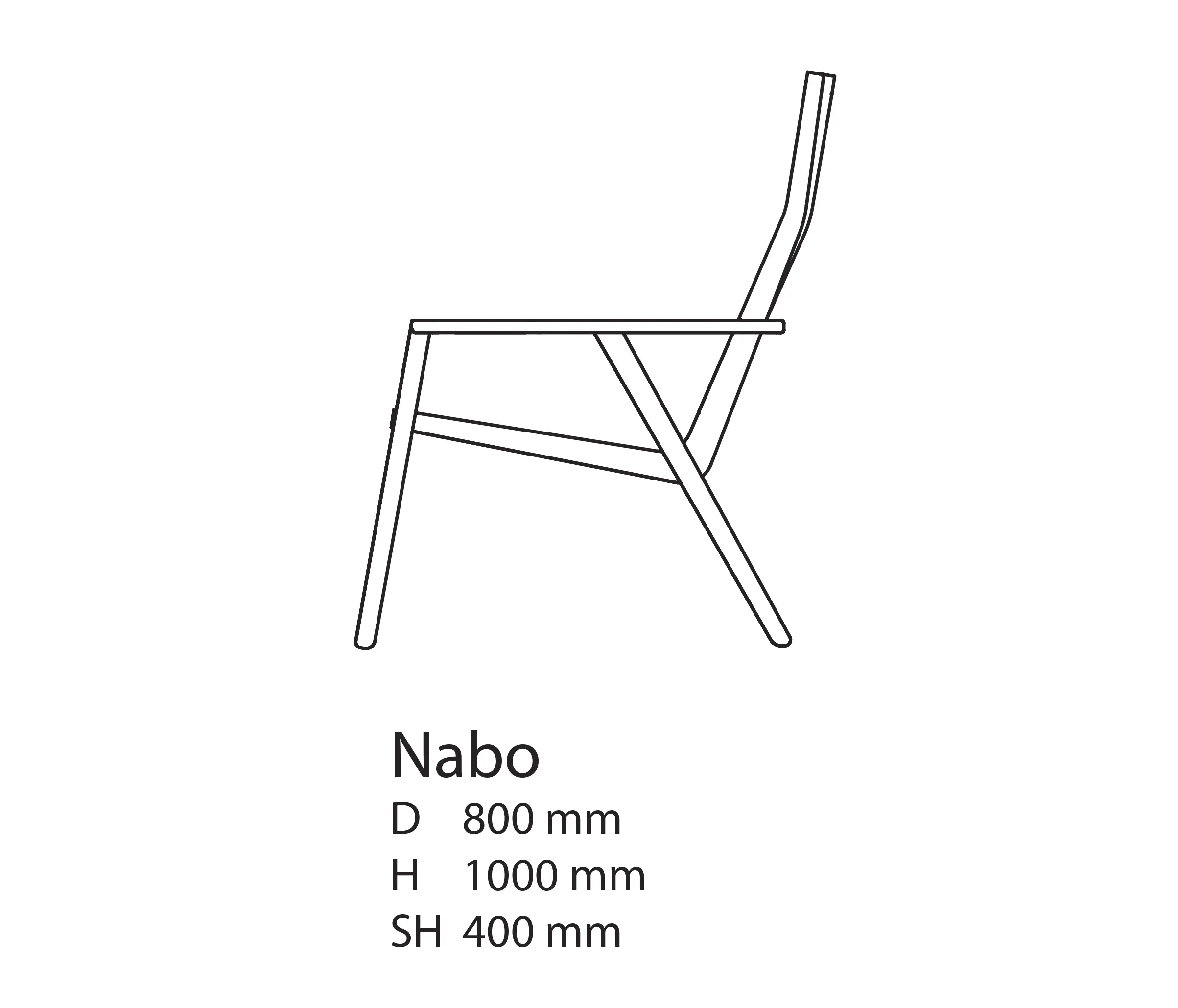 Thorsønn - Nabo