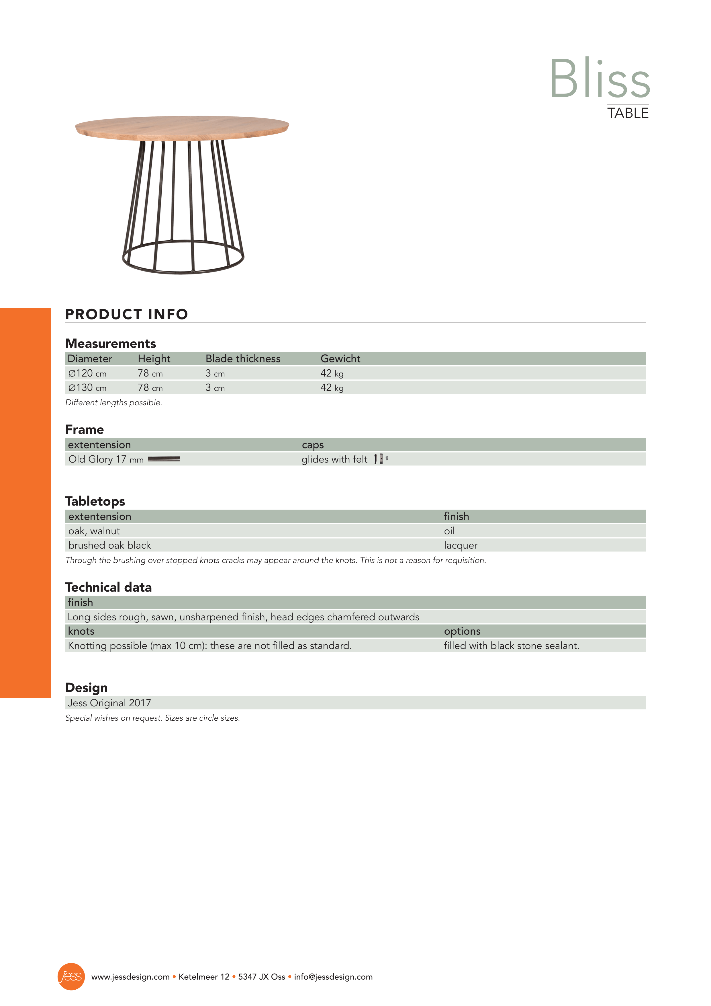 Thumbnail for image 1