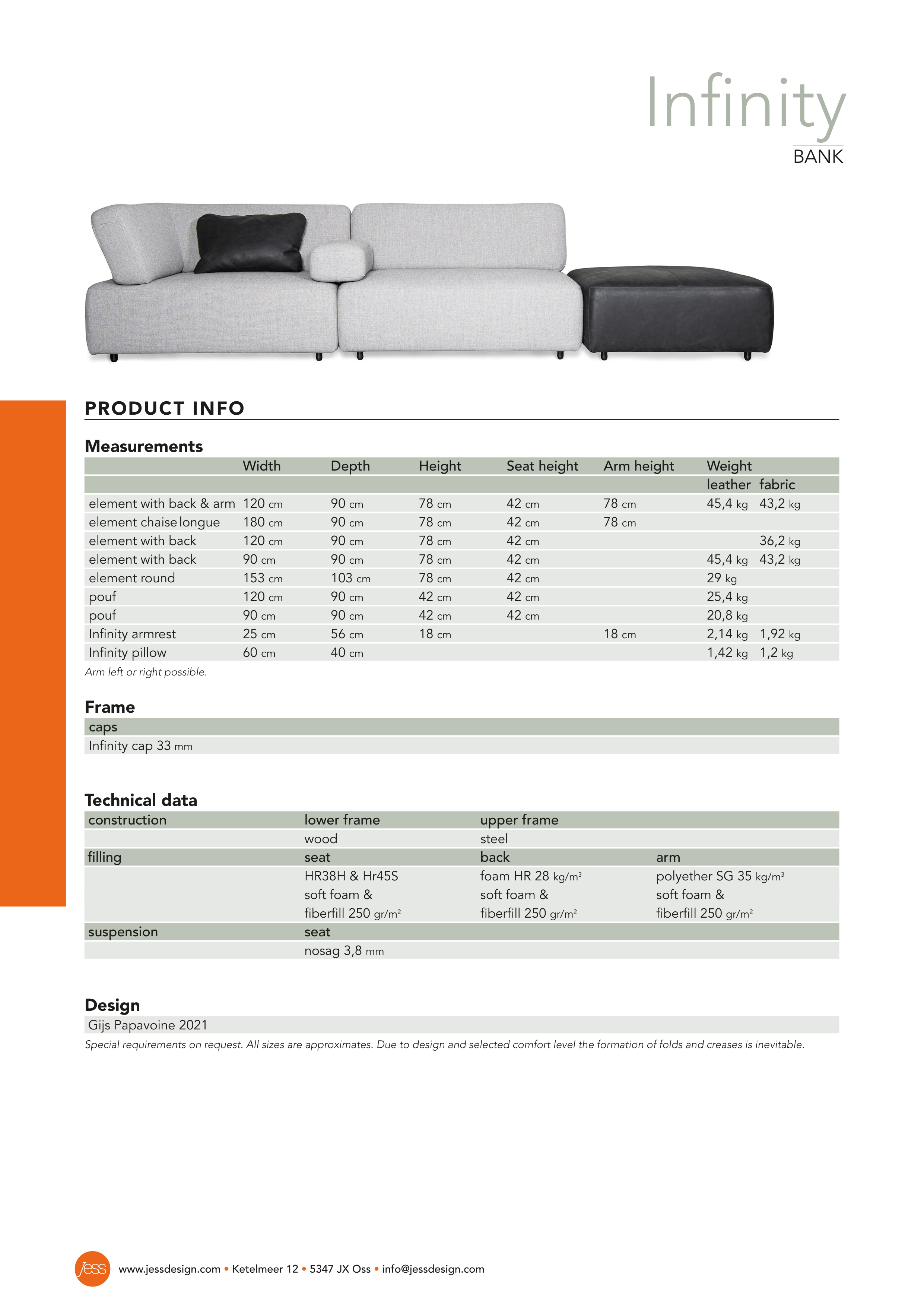 Thumbnail for image 1