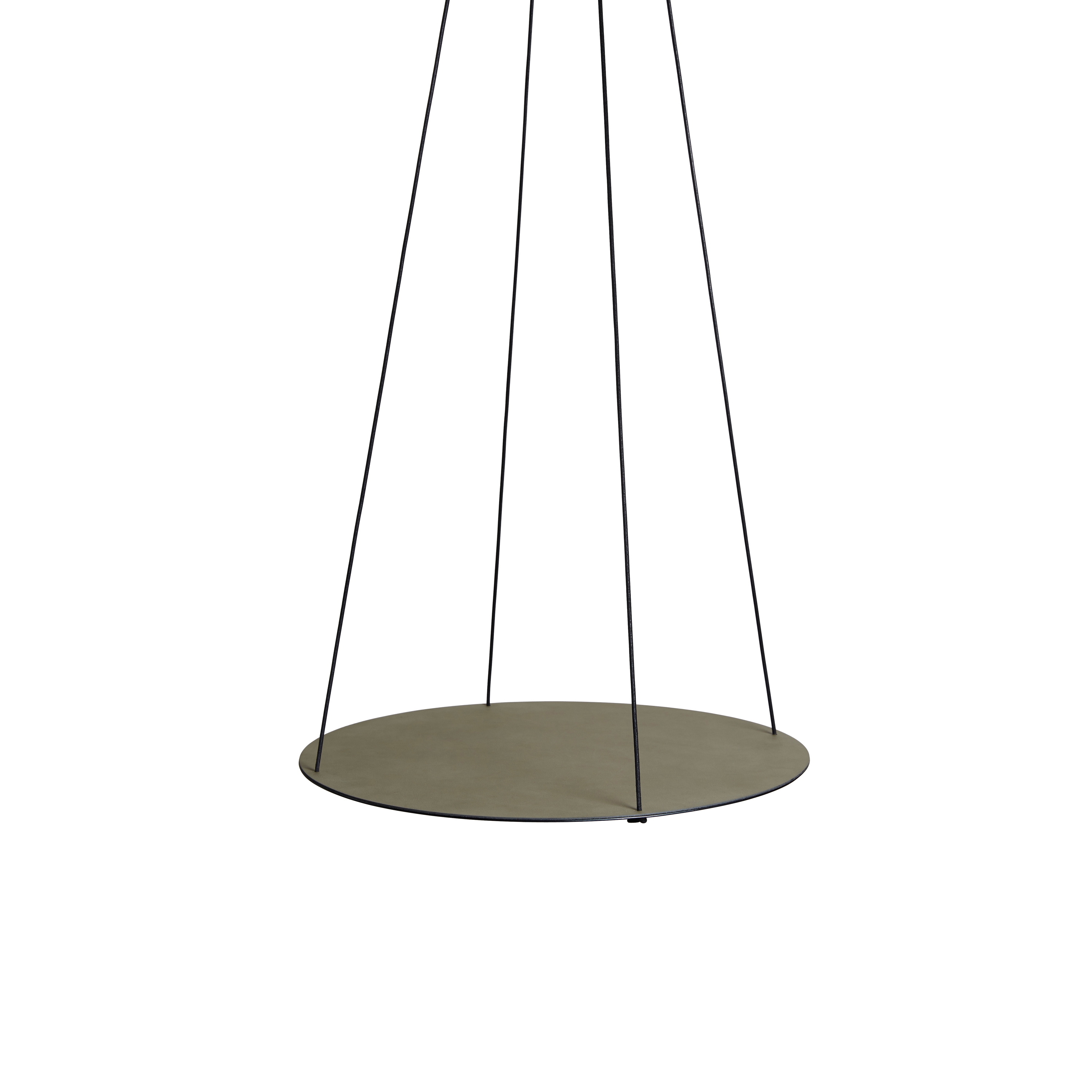 Pendulum | circle