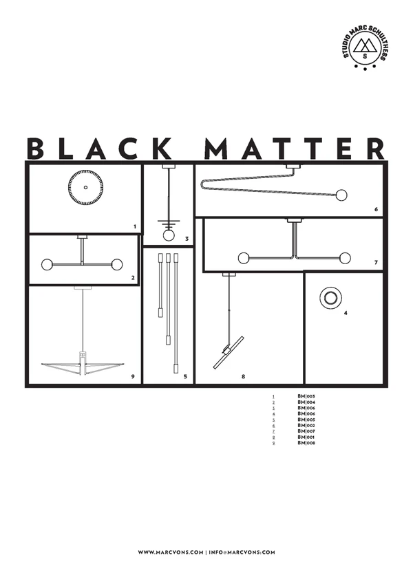 Vorschaubild für die Datei Black Matter