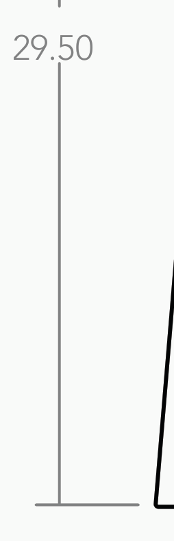 Thumbnail for image 2
