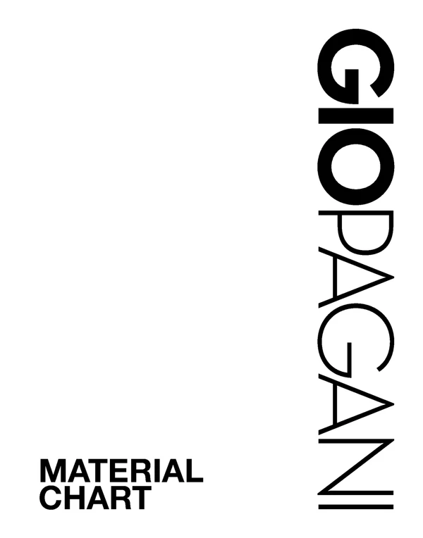 Preview image for the file MATERIAL CHART