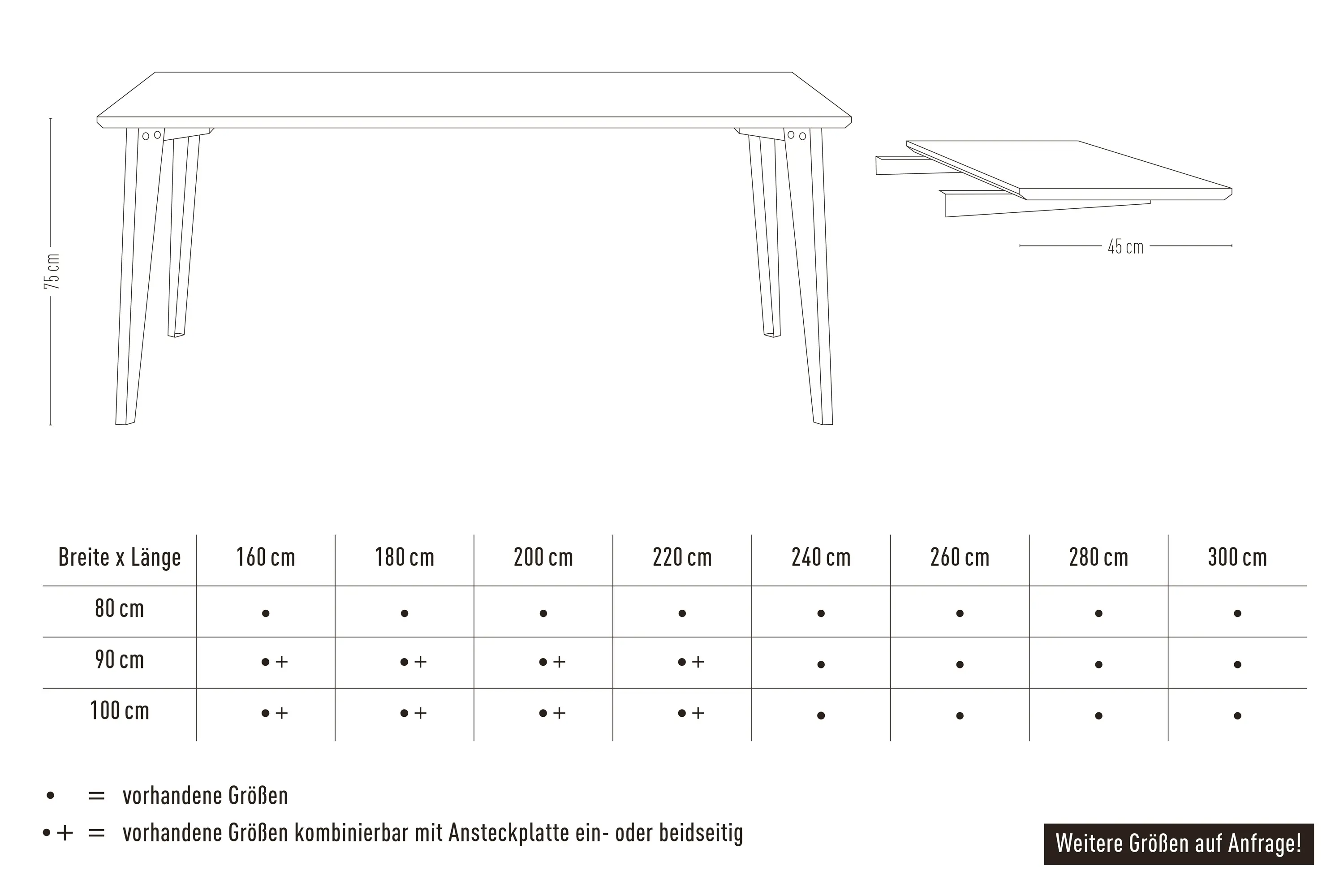 Jan Cray - PLOG | table